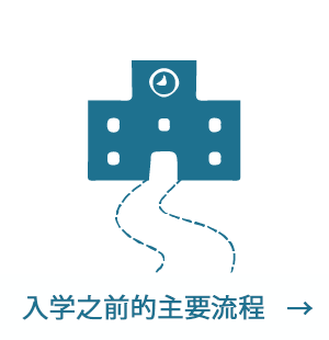 入学之前的主要流程