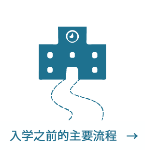 入学之前的主要流程