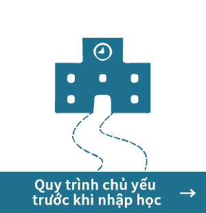Quy trình chủ yếu trước khi nhập học